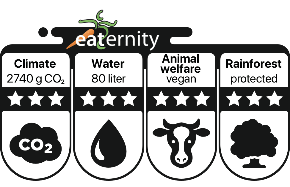Eine Möglichkeit, die Nachhaltigkeit und den CO2-Abdruck von Lebensmitteln zu kennzeichnen: der Eaternity Score